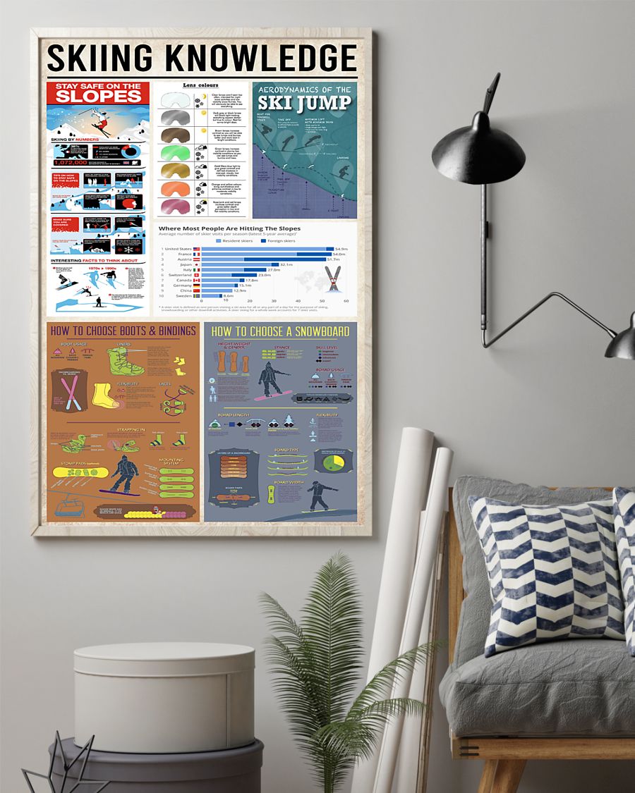 Skiing Knowledge Vertical Canvas And Poster | Wall Decor Visual Art