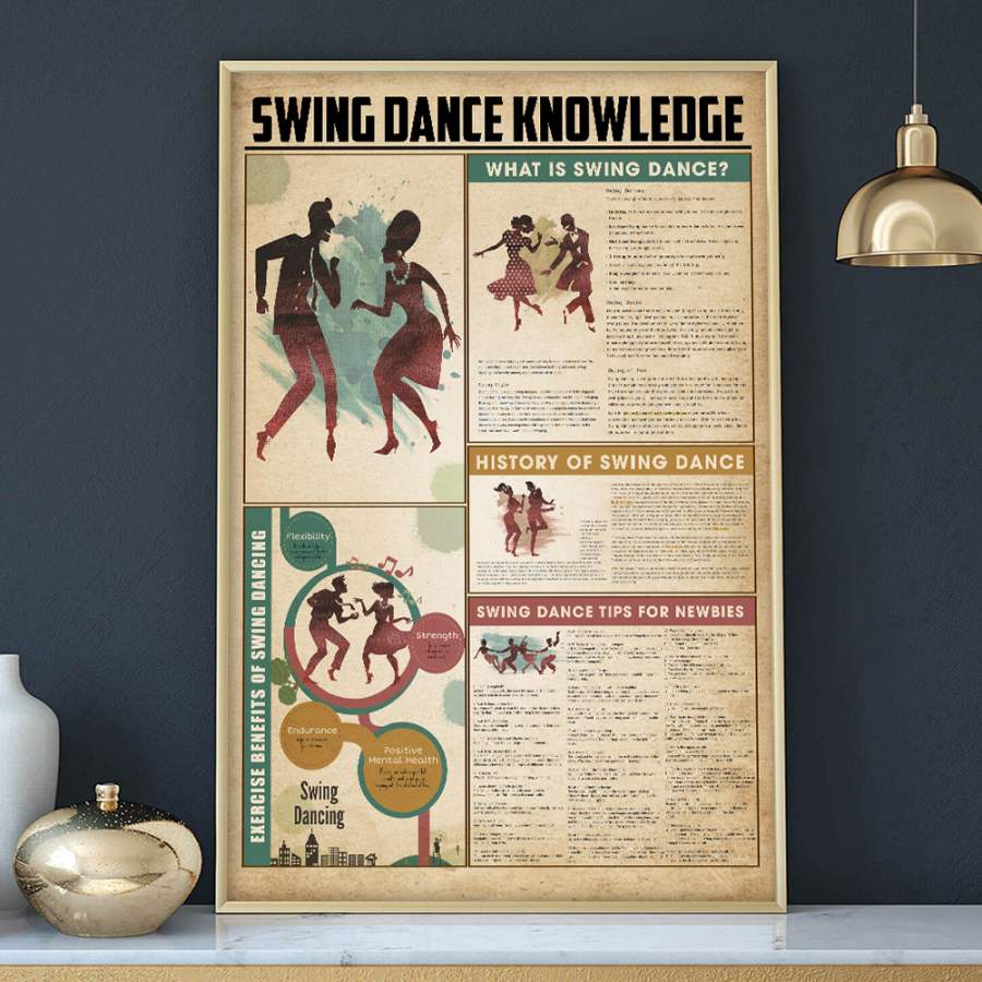 Wozoro Unframed Poster Swing Dance Knowledge Size 11×17, 16×24, 24×36 inch