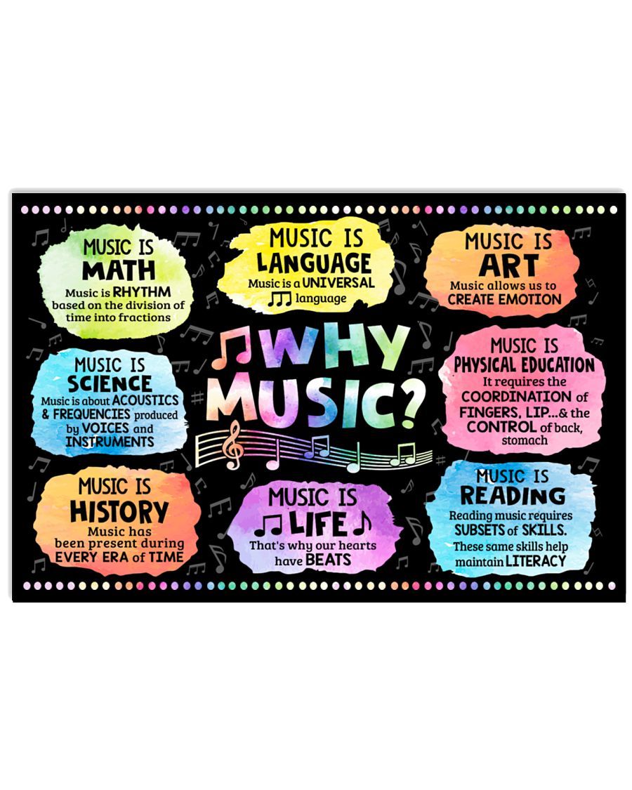 Why Music Poster, Poster Design For Music Lover Home Decor