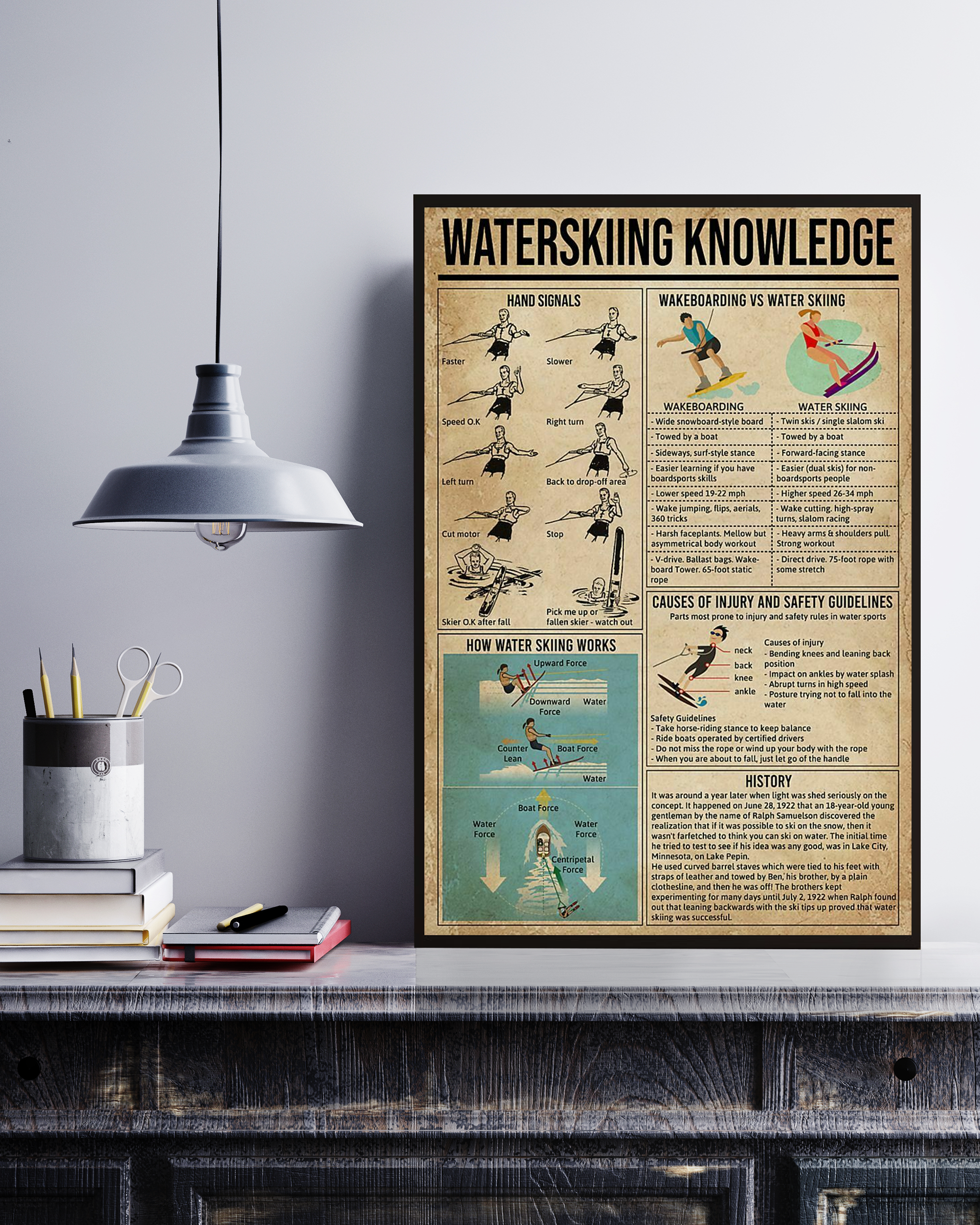 Waterskiing Poster Portrait Knowledge Poster No Frame