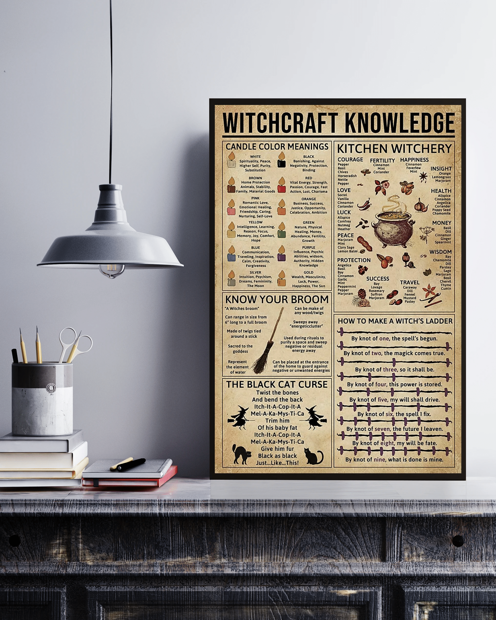 Witchcraft Witchery Knowledge Canvas Poster Wall Art