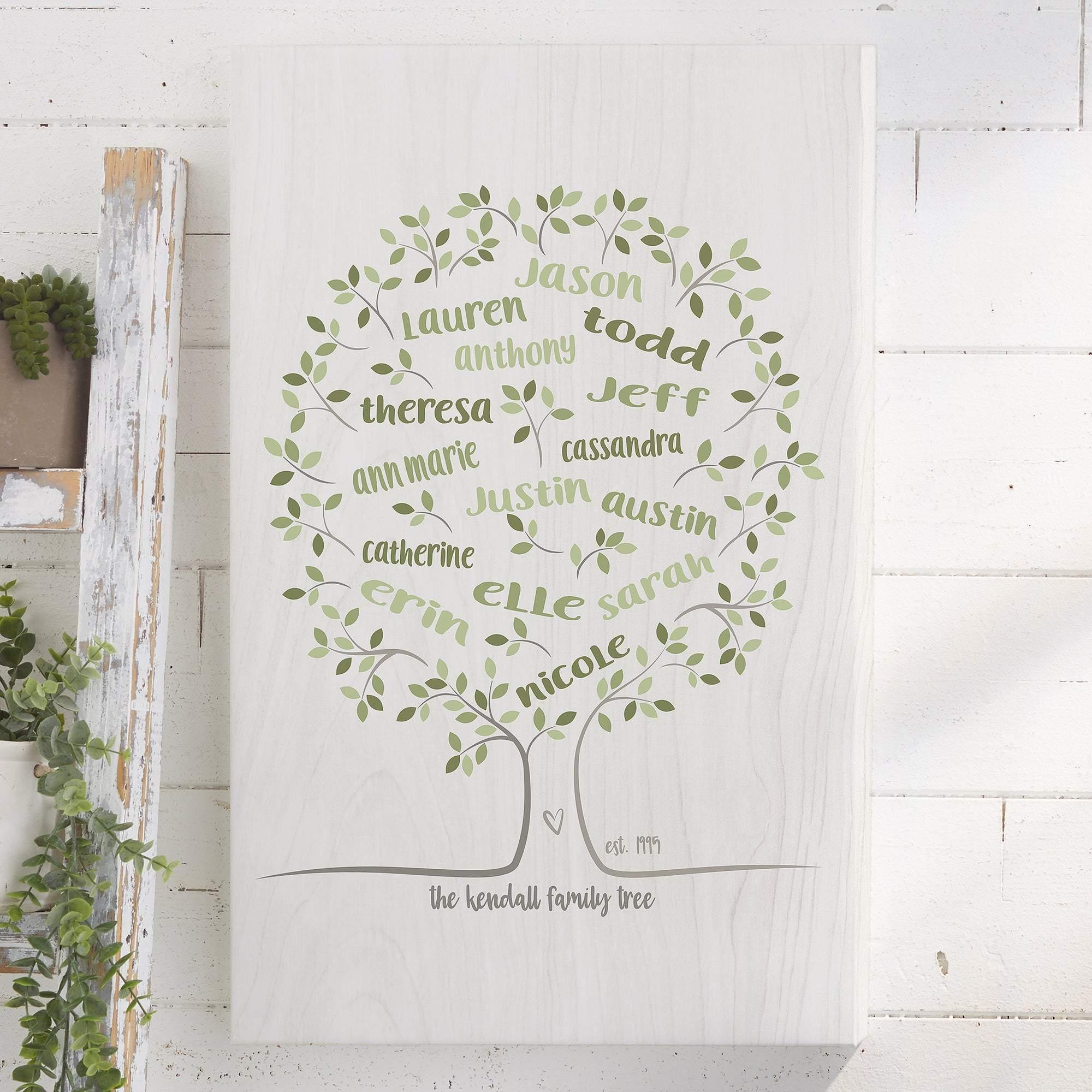 [Personalized Name ] Family Tree Of Life – Perfect Gift Mother’S Day , Gift For Family, Best Idea Home Decor – Matte Canvas, Wall Art, Canvas Prints