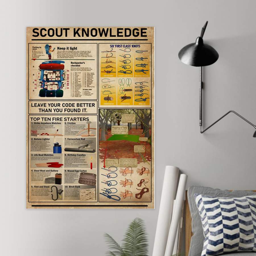 Poster Scout Knowledge Custom Design Gift For Scout Player