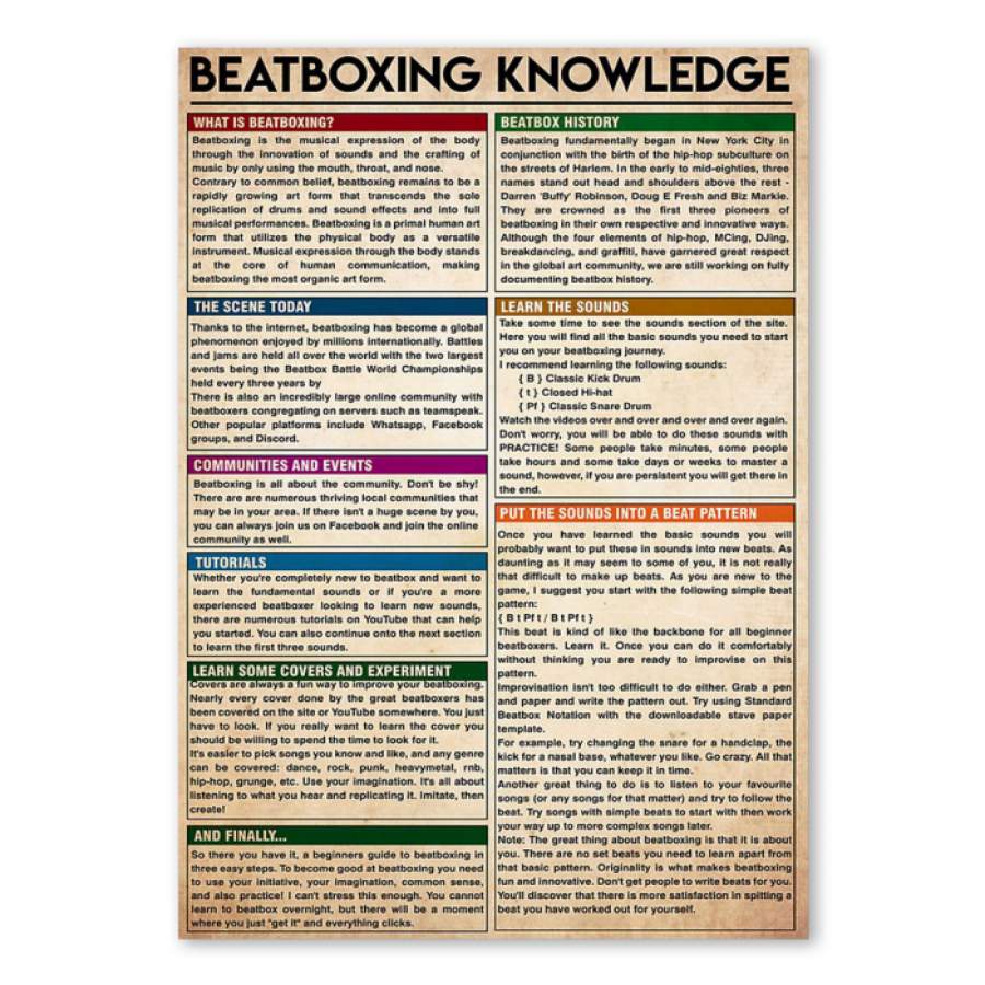 Beatboxing Knowledge Custom Design Gift For Beatboxing Players Poster