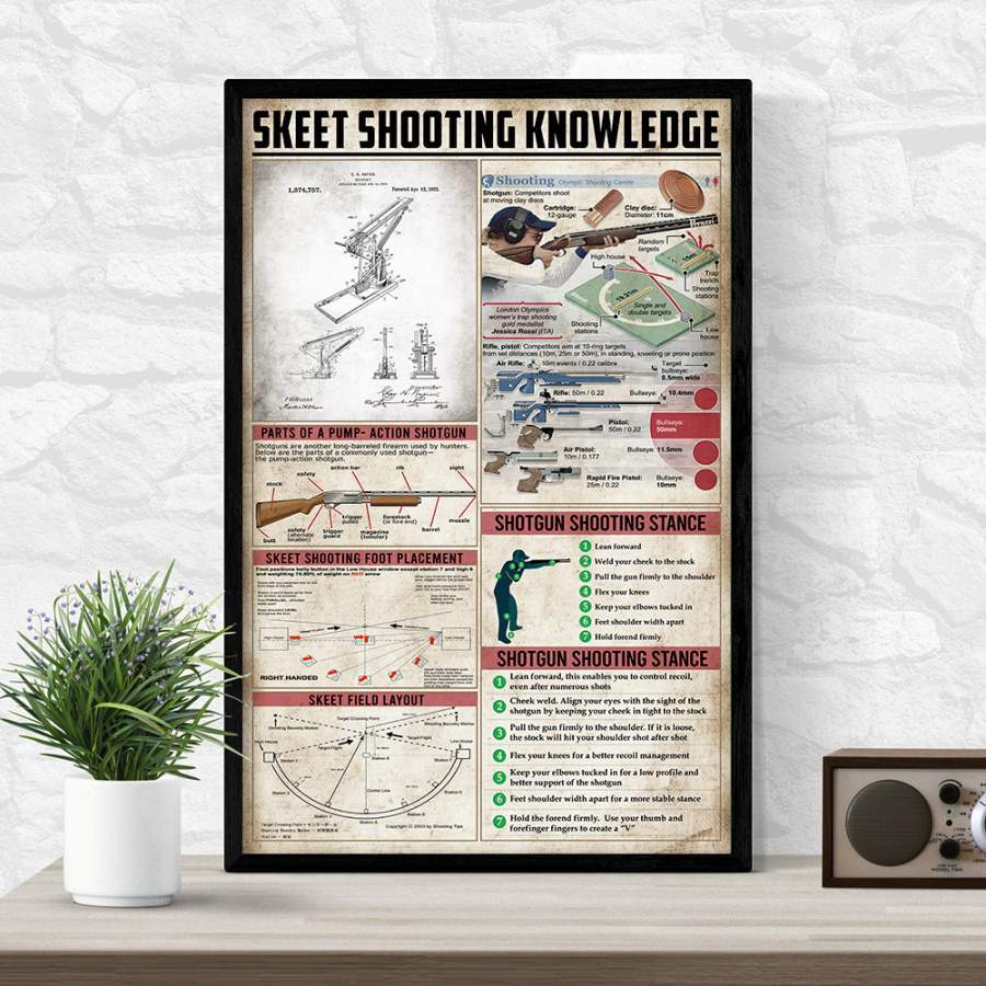 Wozoro Unframed Poster Wall Art Skeet Shooting Knowledge Size 11×17, 16×24, 24×36 inch