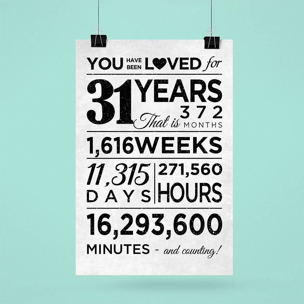 Personalized 31St Wedding Anniversary Gifts Poster For Couple ...