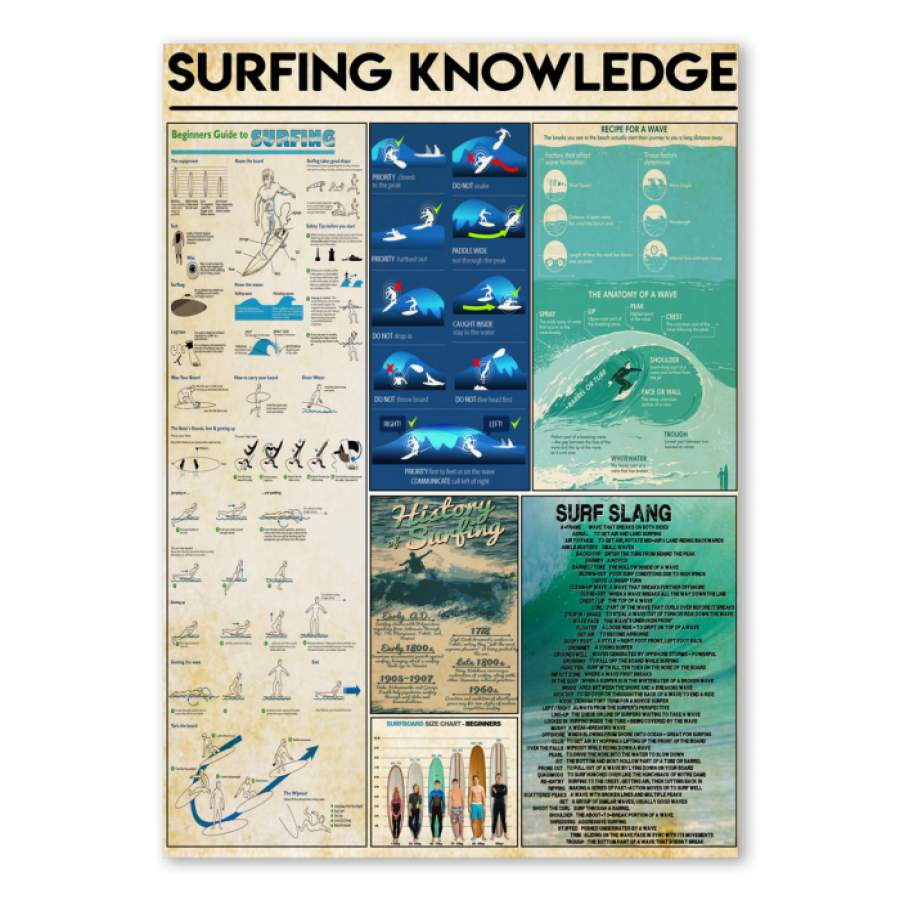 Surfing Knowledge Trending Gift For Water Sport Lovers Poster