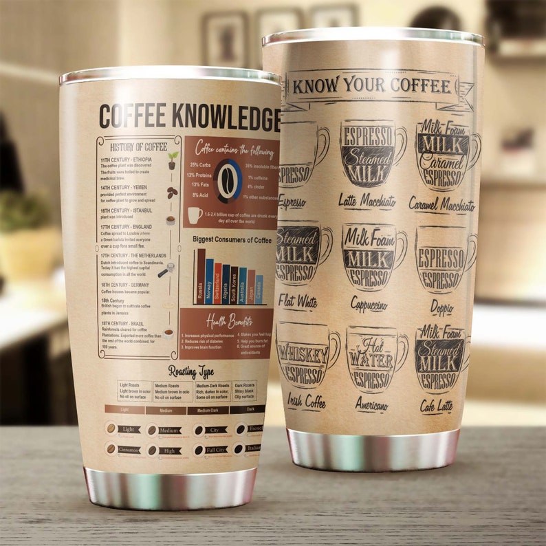 Your Coffee Knowledge History Of Coffee Tumbler-Coffee Tumbler -Birthday Gift Christmas Gift For Coffee Lover For Him For Her