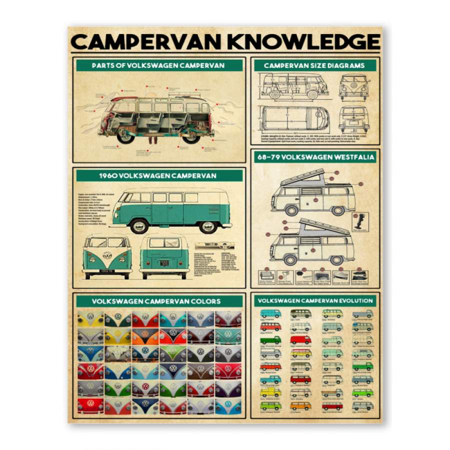 Campervan Knowledge Vintage Unique Custom Design  Poster