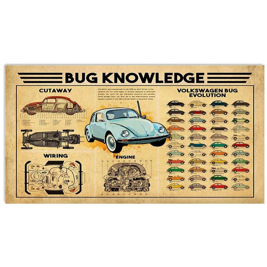 Volkswagen Beetle Bug Knowledge Horizontal Poster