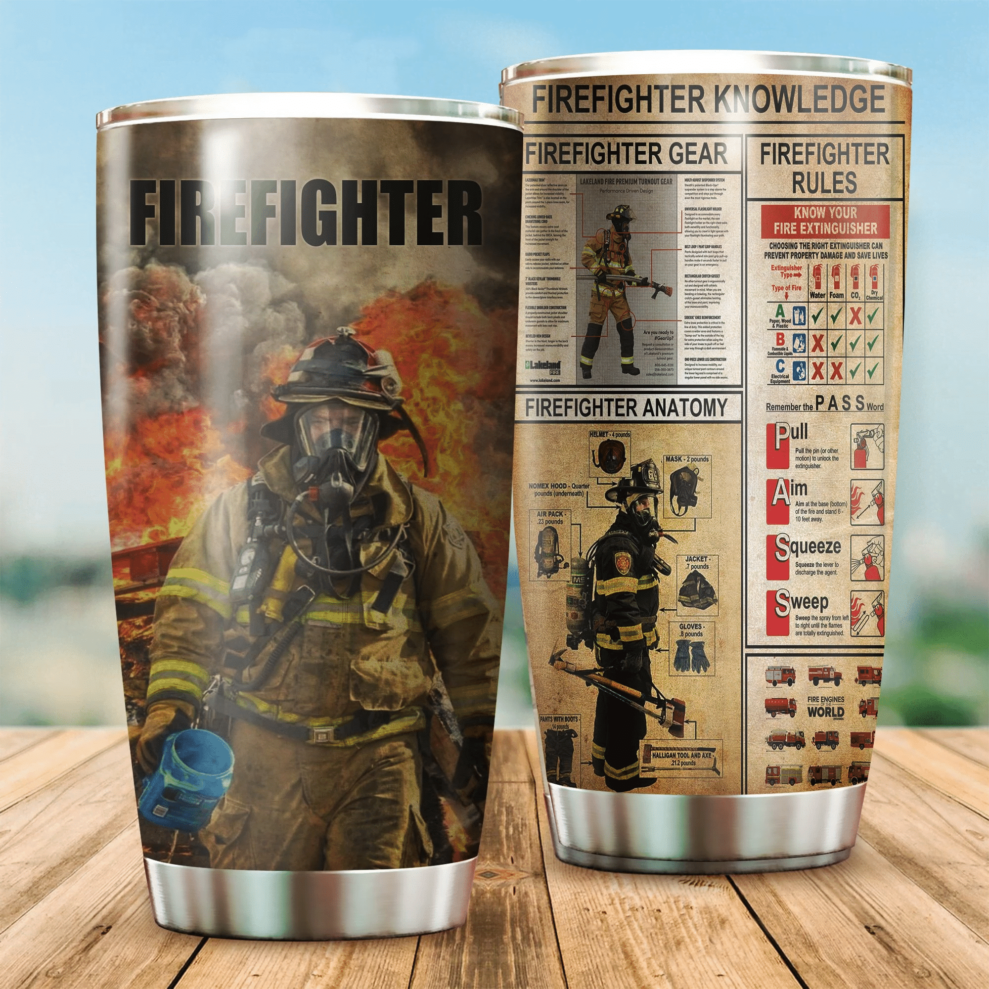 Blueztumbler Fire Fighter Knowledge Stainless Steel  Cup 20 Oz, Colorful