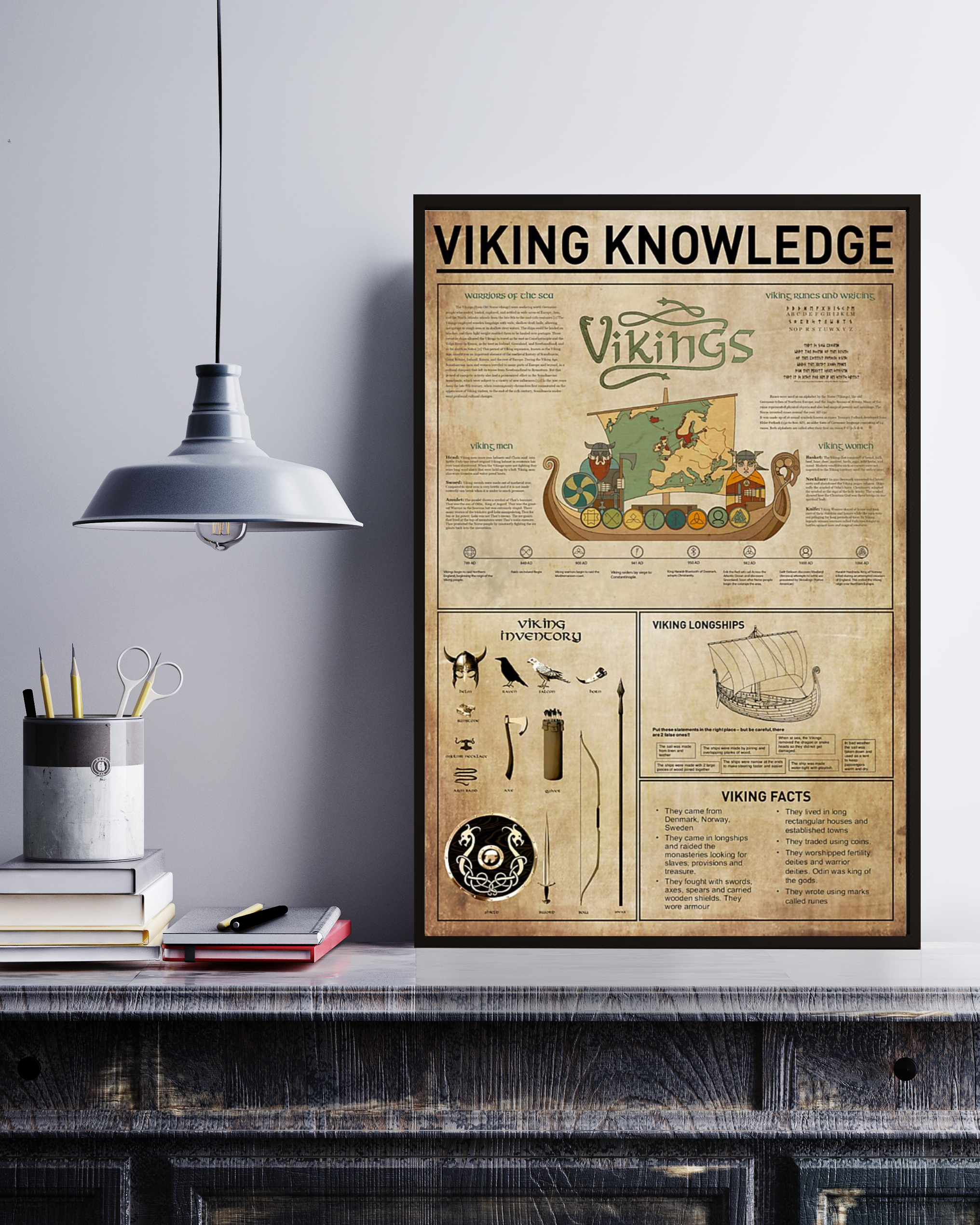 Viking Knowledge Vertical Poster No Frame