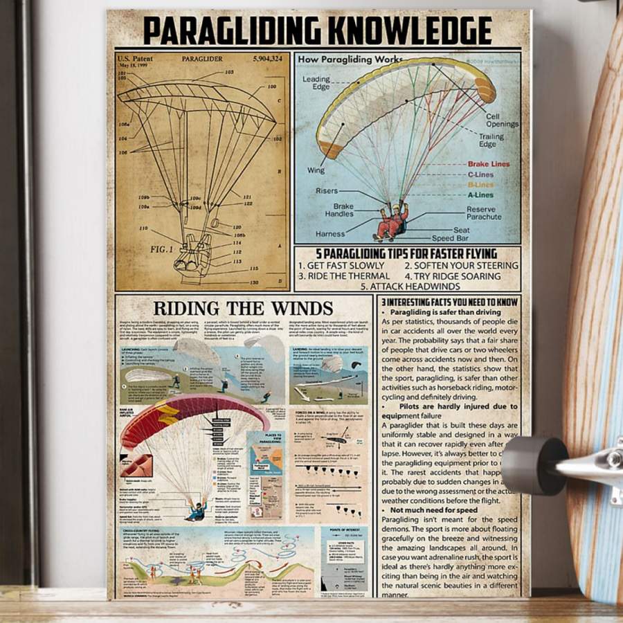 Paragliding Knowledge  Unique Custom Design  Poster  Gift