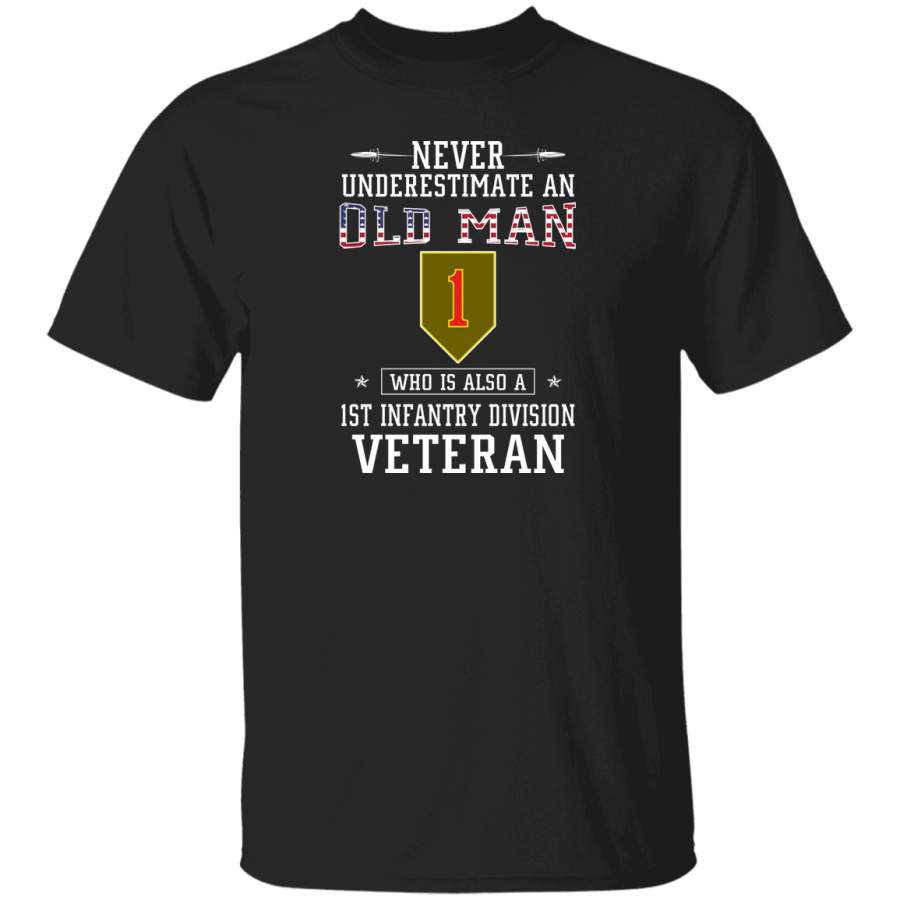 Never Underestimate a 1st Infantry Division Veteran T-Shirt Veterans Day Christmas Gift Mug