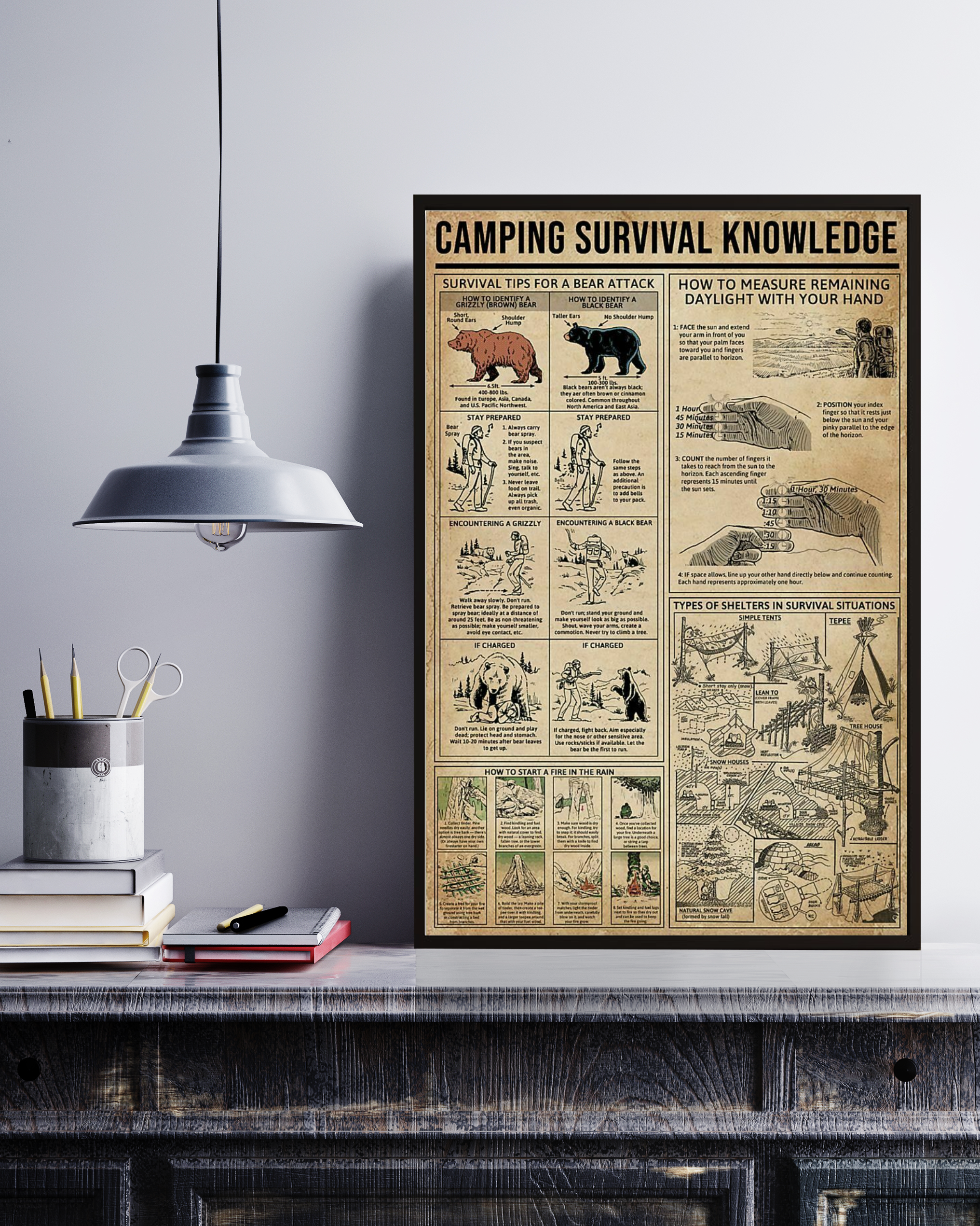 Camping Survival Knowledge Poster Gift For Beginners Home Wall Decor Art Print Poster No Frame