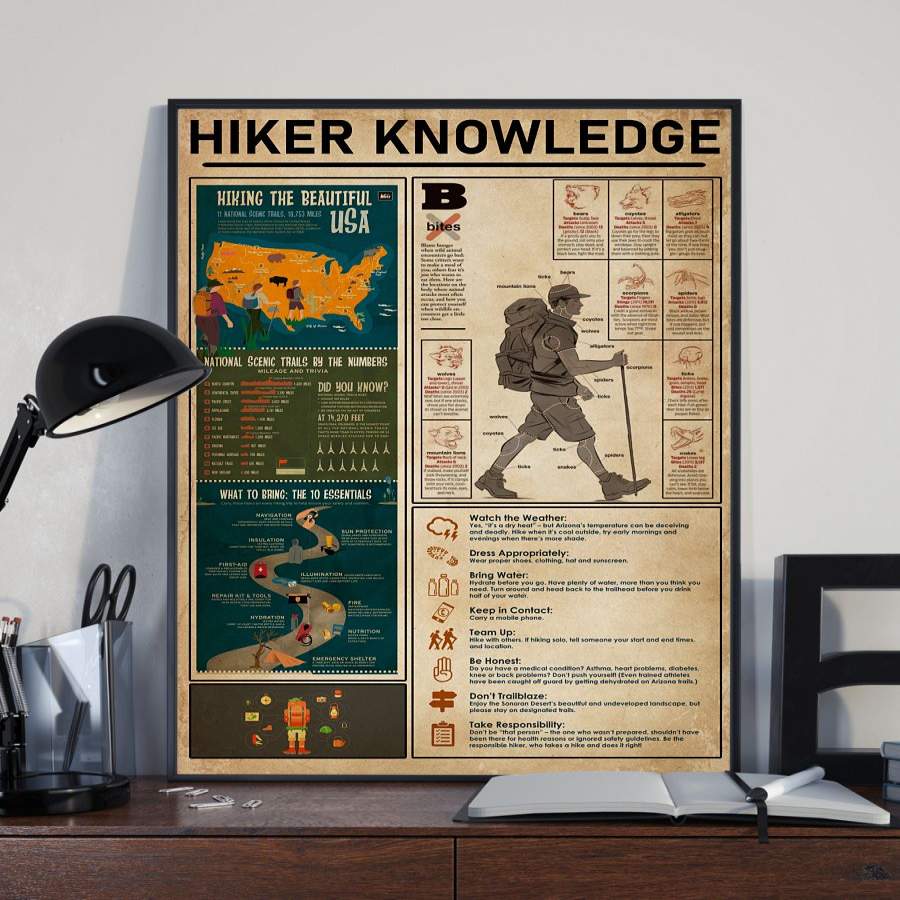 Wozoro Unframed Poster Hiking Hiker Knowledge Size 11×17, 16×24, 24×36 inch