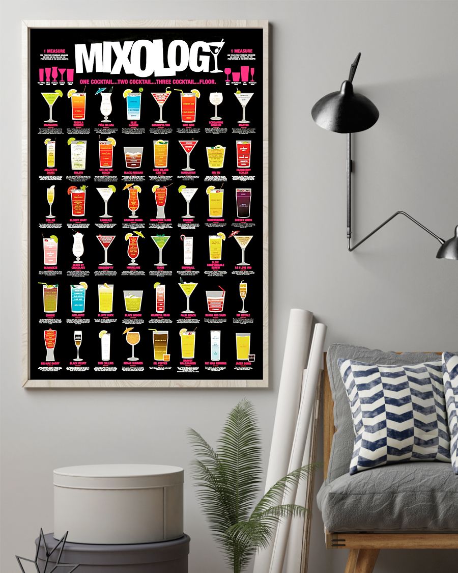 Professions Poster – Bartender Mixology Vertical Canvas And Poster | Wall Decor Visual Art