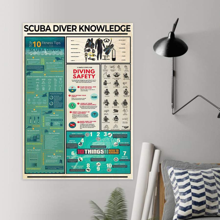 Scuba Diver Knowledge  Unique Custom Design  Poster  Gift  For Sport Lovers