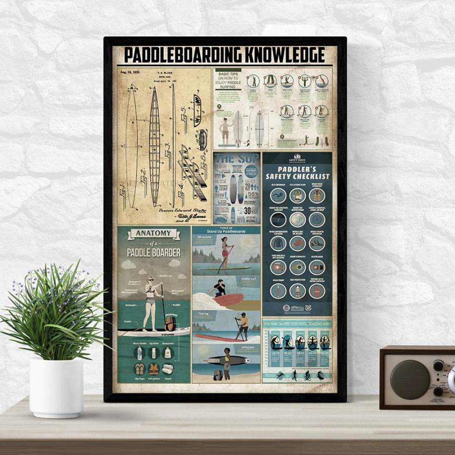 Wozoro Unframed Poster Wall Art Paddleboarding Knowledge Size 11×17, 16×24, 24×36 inch