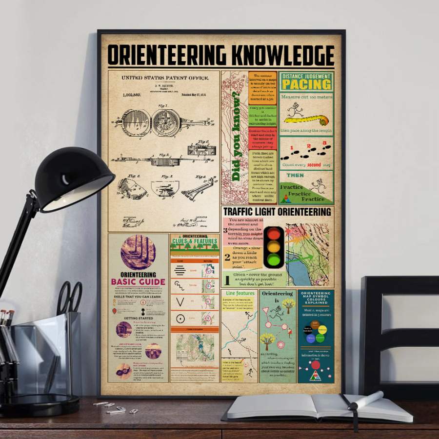 Wozoro Unframed Poster Orienteering Knowledge Size 11×17, 16×24, 24×36 inch