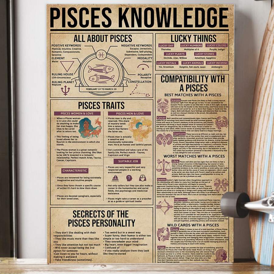 Pisces Knowledge Trending Gift For People Who Care About Zodiac Poster