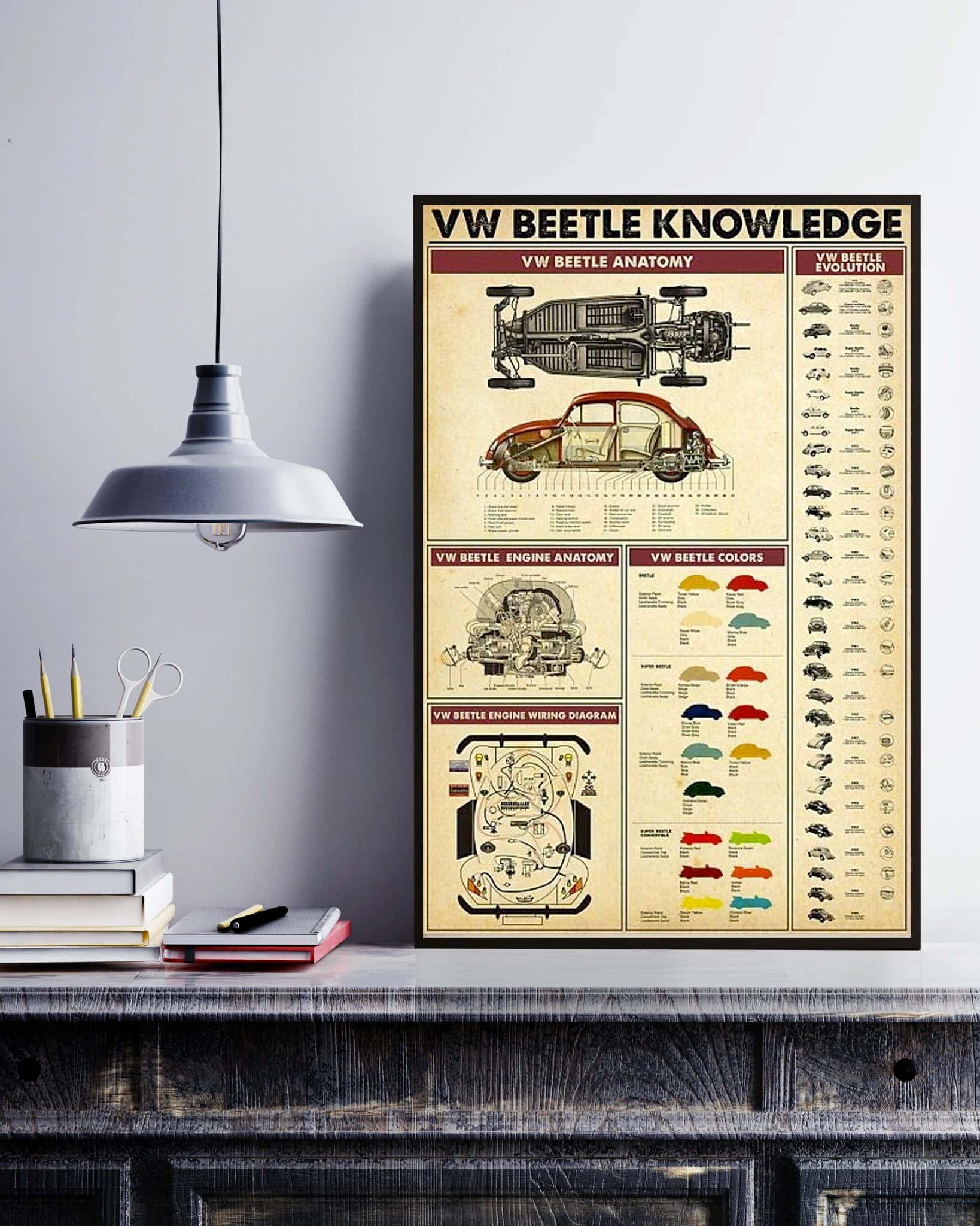 Vw Beetle Knowledge Poster