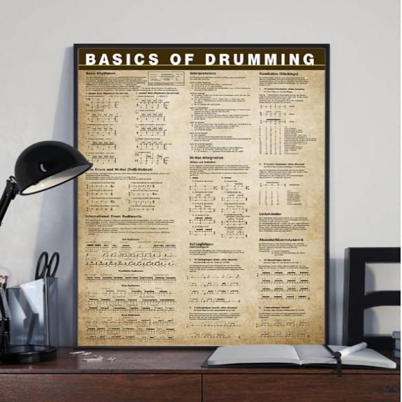 Basic Of Drumming Useful Knowledge Related To Drum Pretty Gift For Drumming Lovers Poster And Canvas