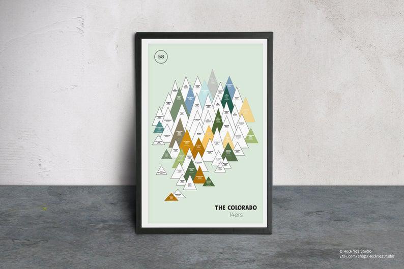 Poster Canvas Colorado 14Ers Sticker Map Rocky Mountains Co Rockies