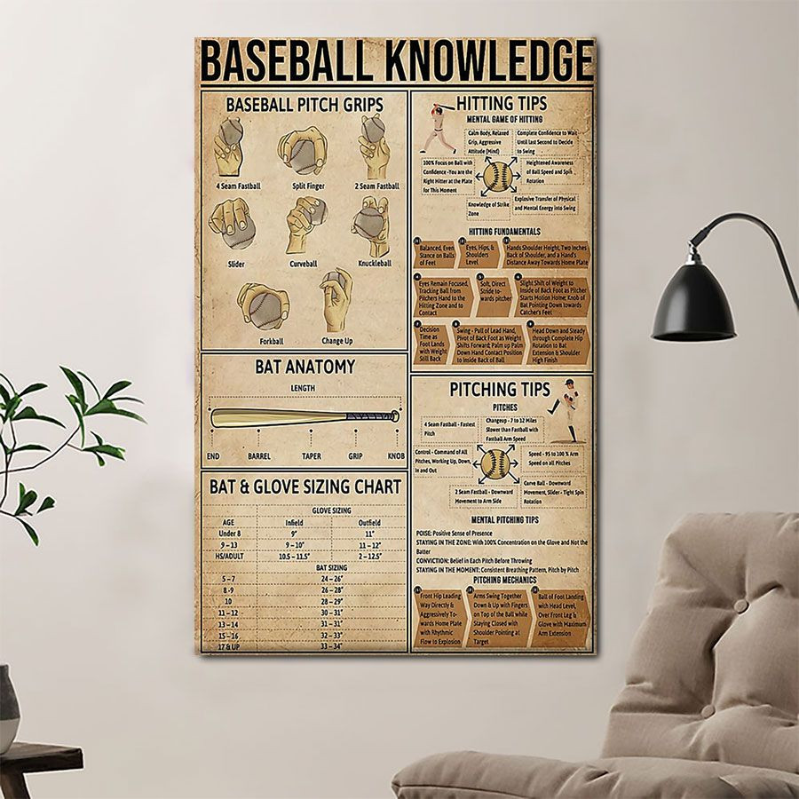 B1805 G624 Baseball Knowledge Poster & Canvas