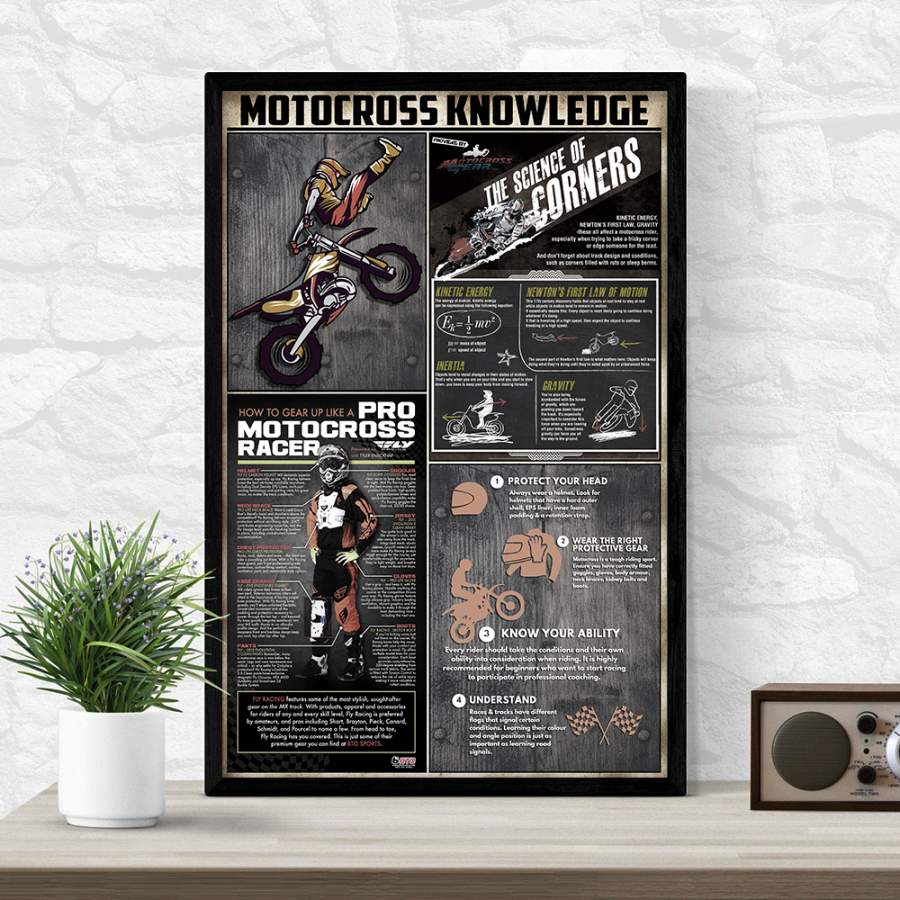 Wozoro Unframed Poster Wall Art Motocross Knowledge Size 11×17, 16×24, 24×36 inch