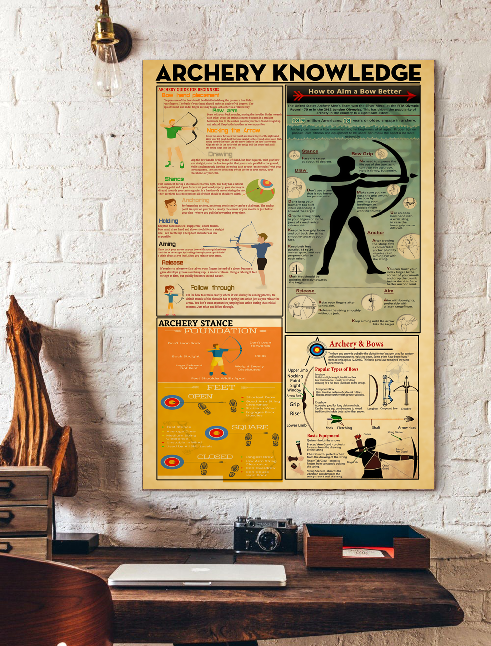 Archery Knowledge Vintage Vertical Canvas Decor Unique Gifts