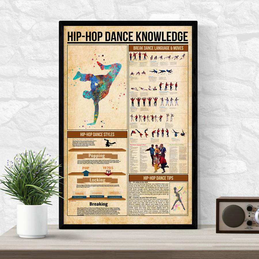 Wozoro Unframed Poster Hip Hop Dance Knowledge Size 11×17, 16×24, 24×36 inch