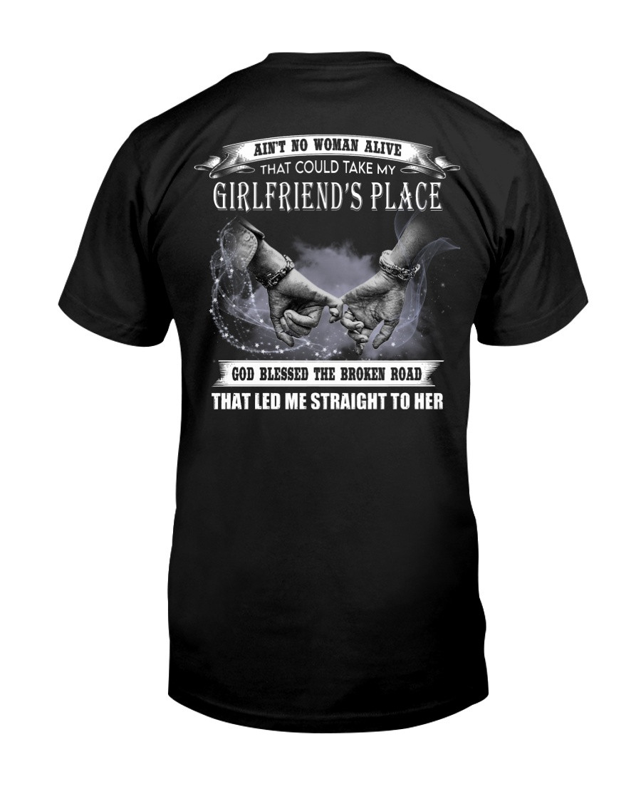 Placeholder