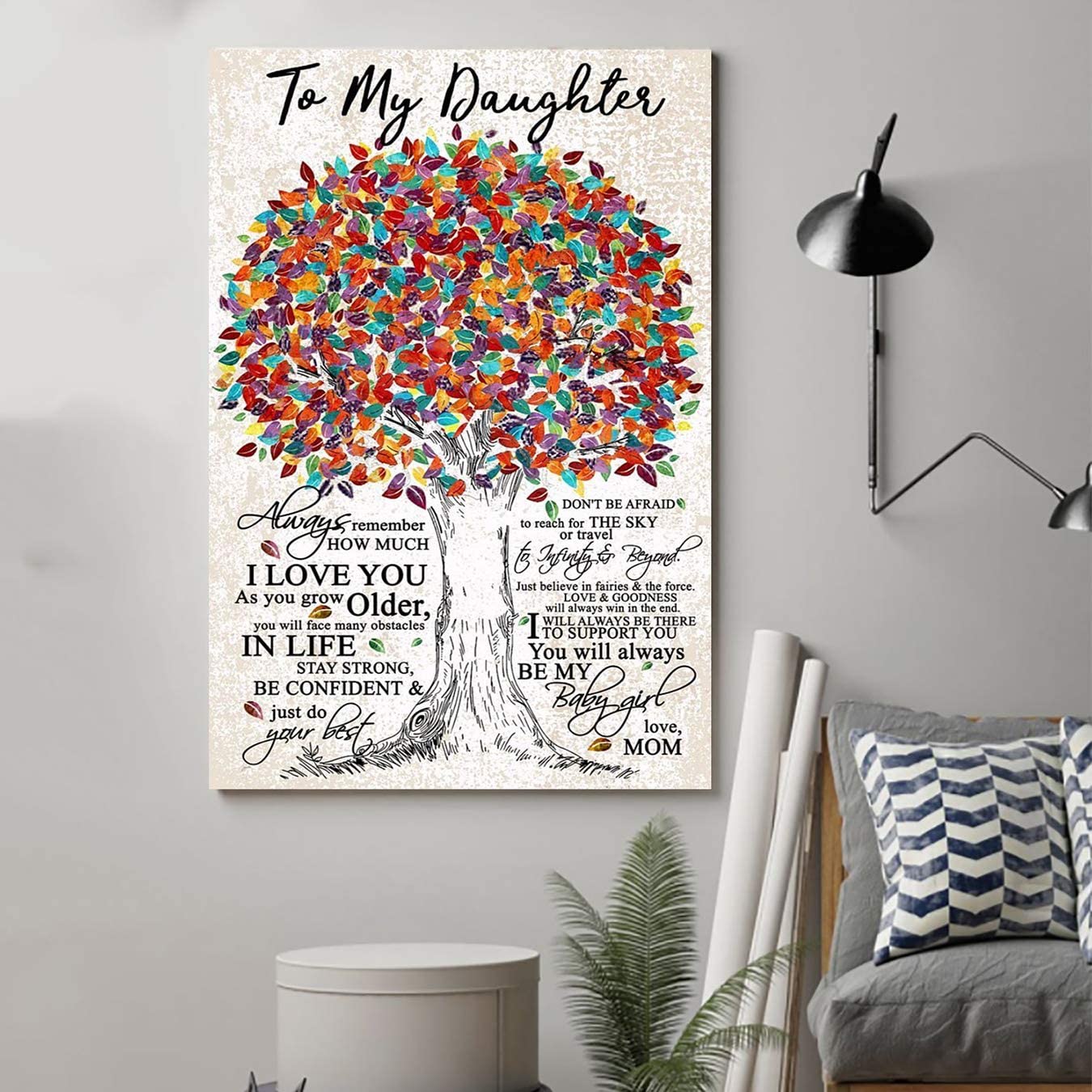 Posters- Family Poster – to Daughter – Always Remember – MD – Home ...