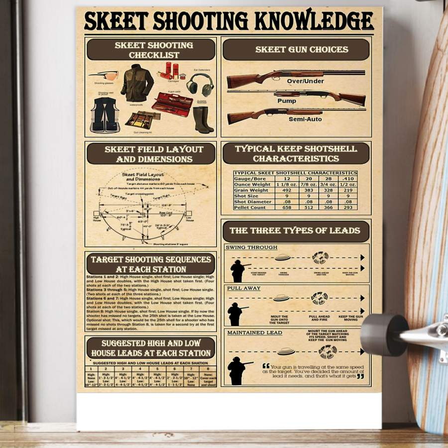 Skeet Shooting Knowledge  Unique Custom Design  Poster  Gift