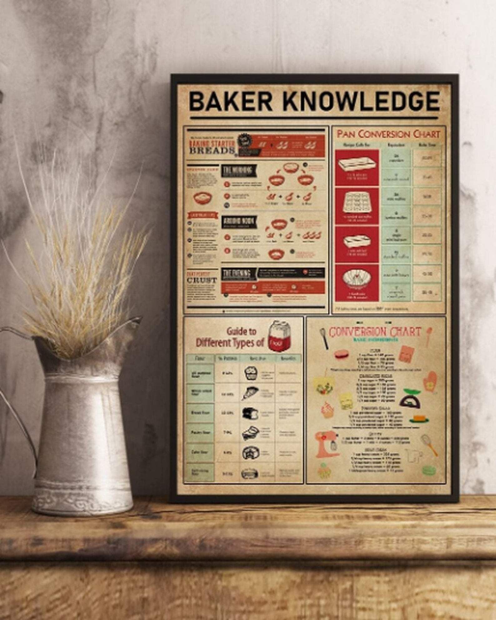 Baker Knowledge Home Decor Satin Portrait No Frame Canvas Poster Wall Art Decor