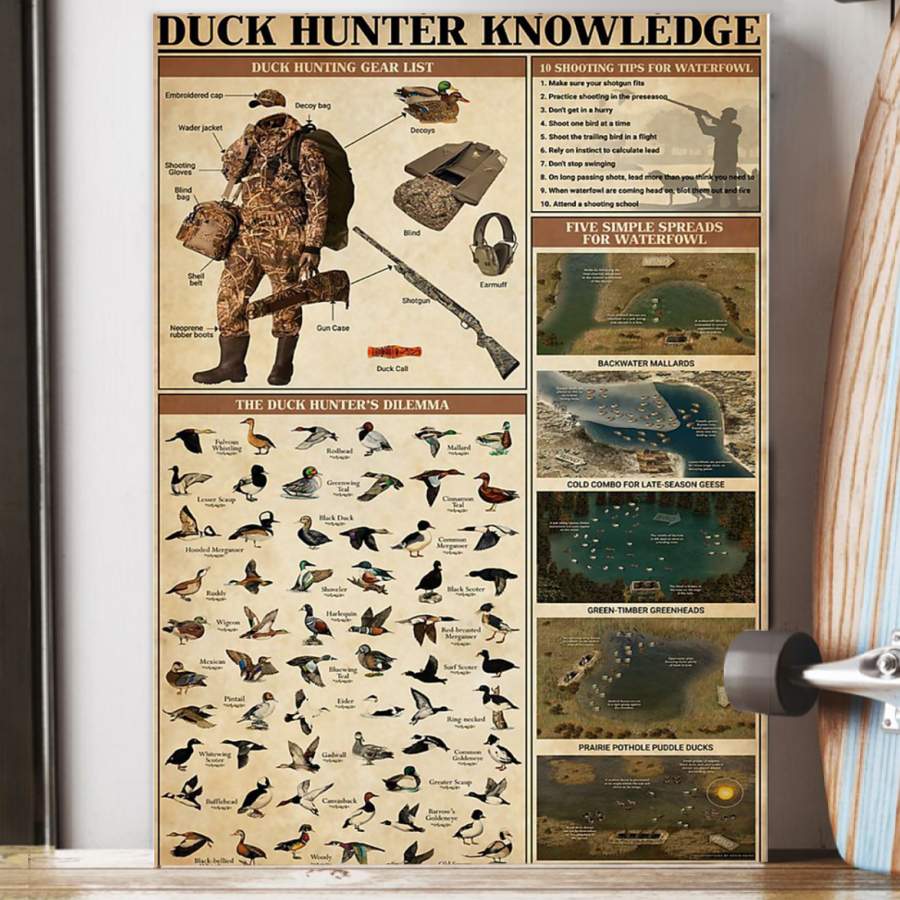 Duck Hunter Knowledge Vertical Poster Trending Gift For Shooter Game Lovers