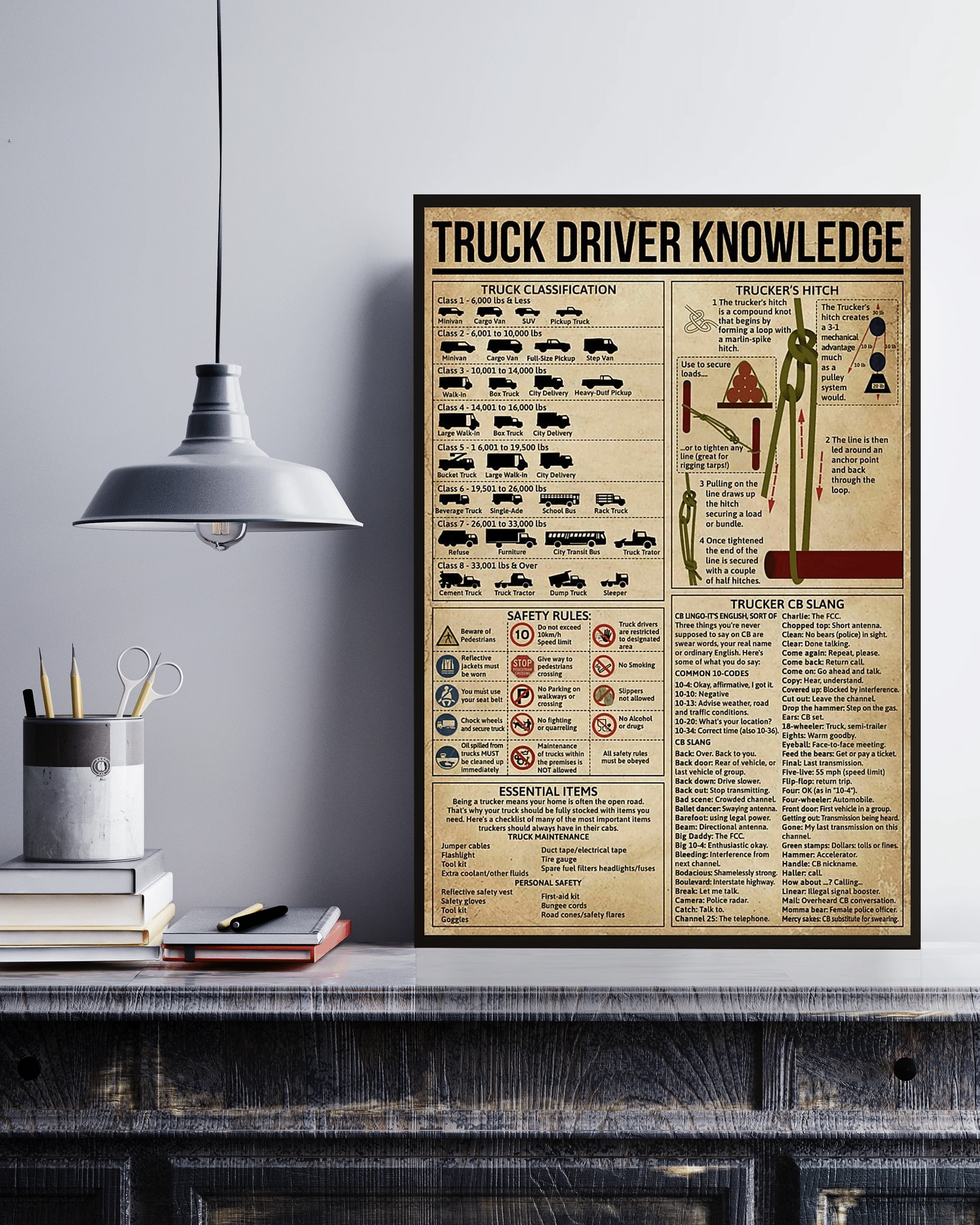 Truck Driver Knowledge Canvas Poster Wall Art