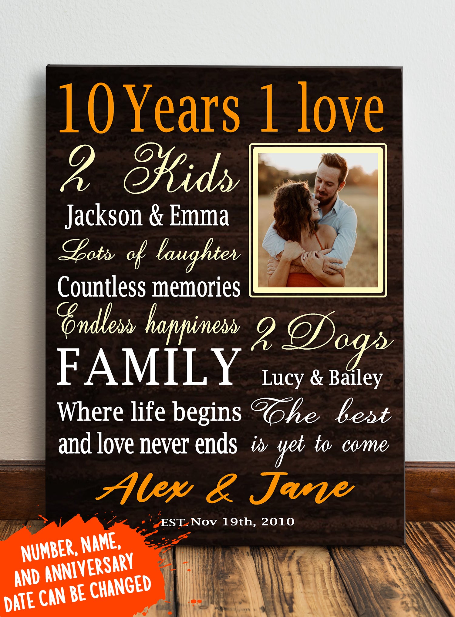 Where life begins and love never ends – Personalized custom photo canvas – Home Decorations