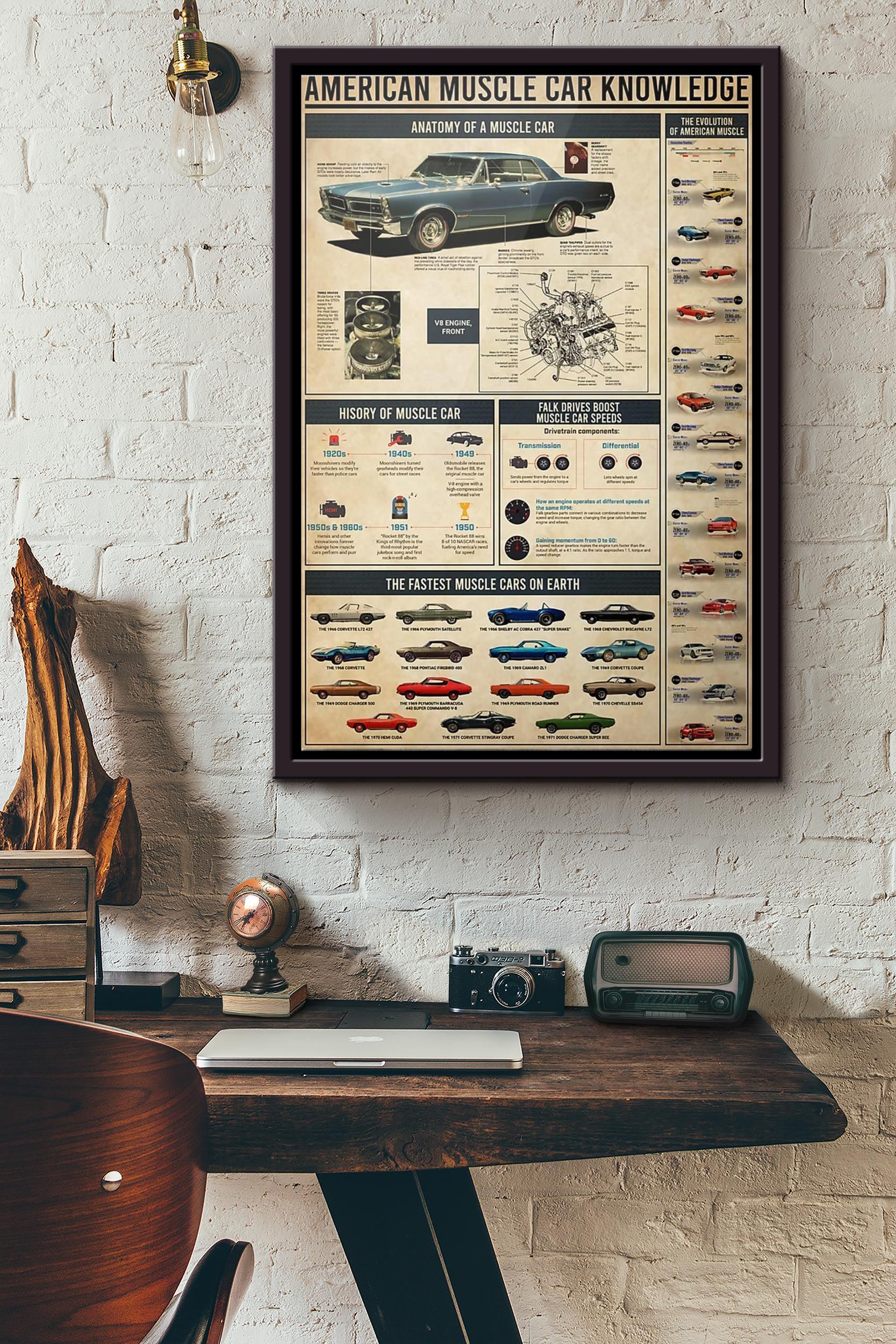 American Muscle Car Knowledge Poster Framed Matte Canvas