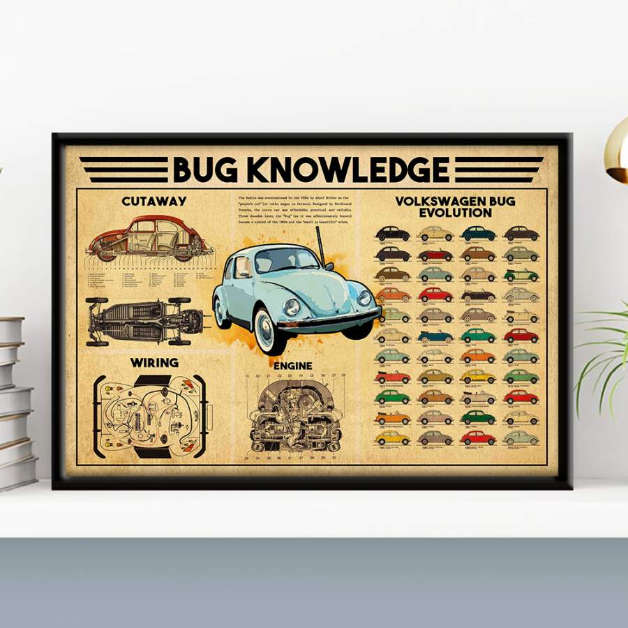 Wozoro Unframed Poster Wall Art The Volkswagen Beetle Knowledge Size 11×17, 16×24, 24×36 inch