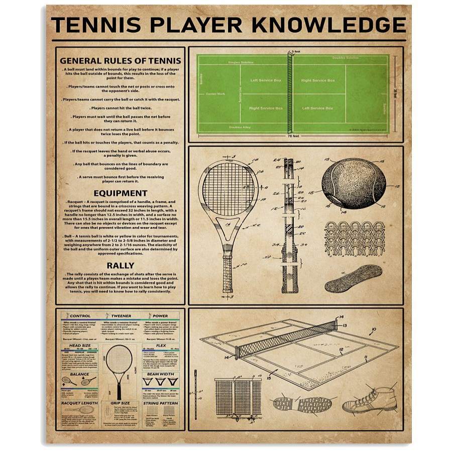 Tennis Player Knowledge Vertical Poster