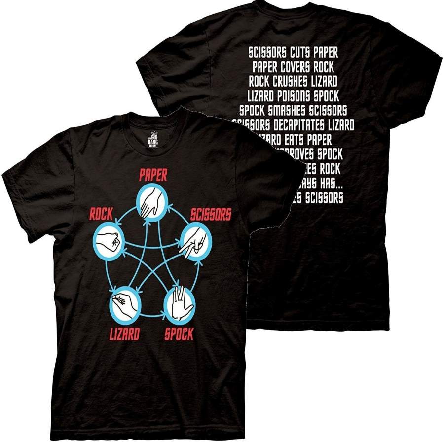 Star Trek – Big Bang Theory Mash Up – Rock Paper Scissors Lizard Spock Adult Mens T-Shirt