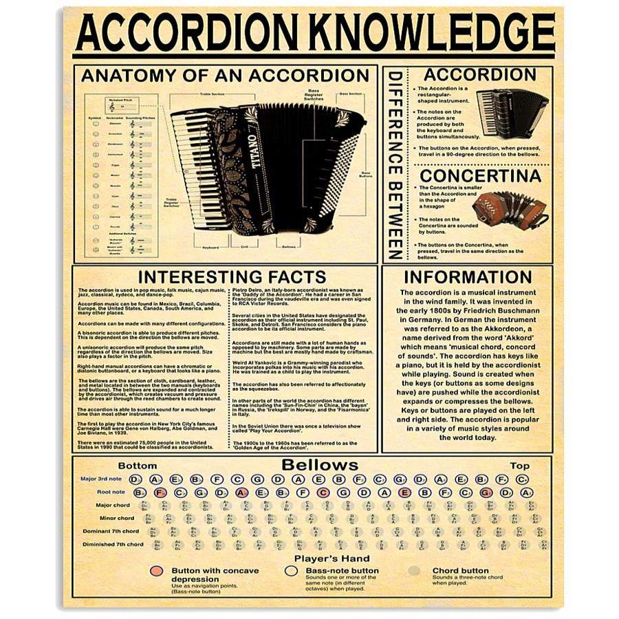 Accordion Knowledge Gifts For Accordion Players Custom Design Vertical Poster