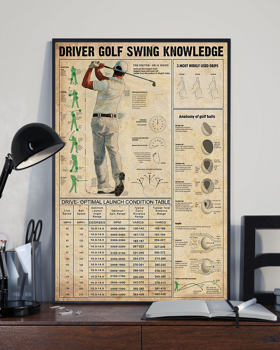 Golf Driver Golf Swing Knowledge Vertical Canvas And Poster | Wall Decor Visual Art