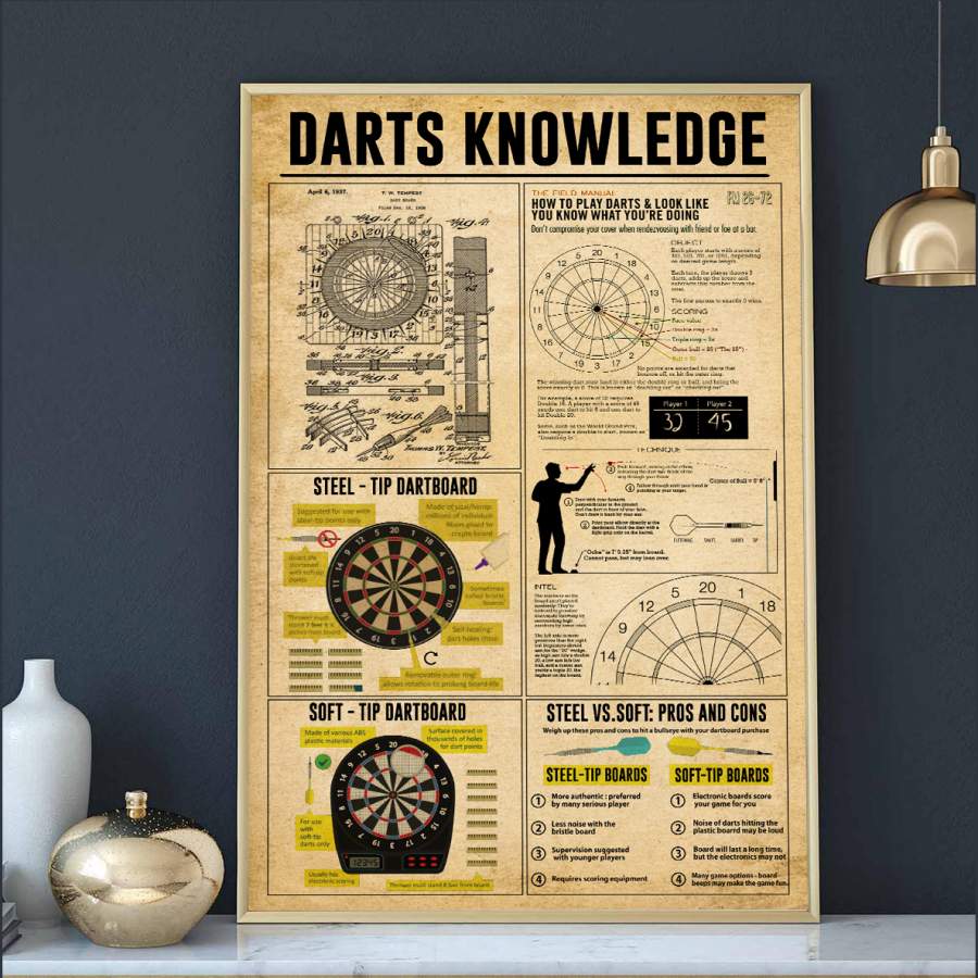 Wozoro Unframed Poster Wall Art Darts Knowledge Size 11×17, 16×24, 24×36 inch