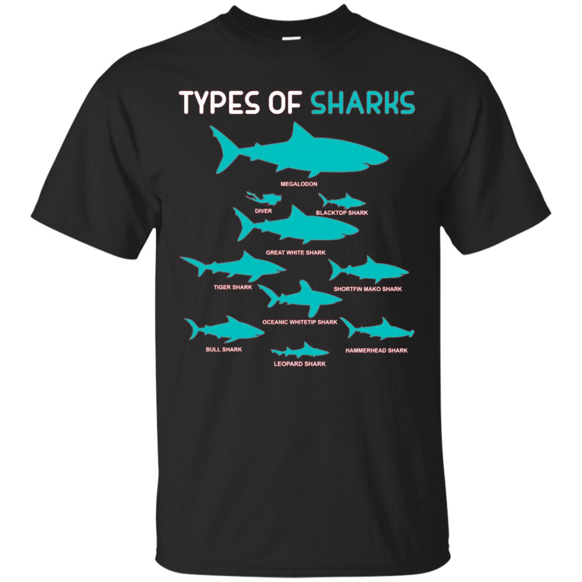 9 Types Of Sharks Ocean T-Shirt Shark Academic Relative Size