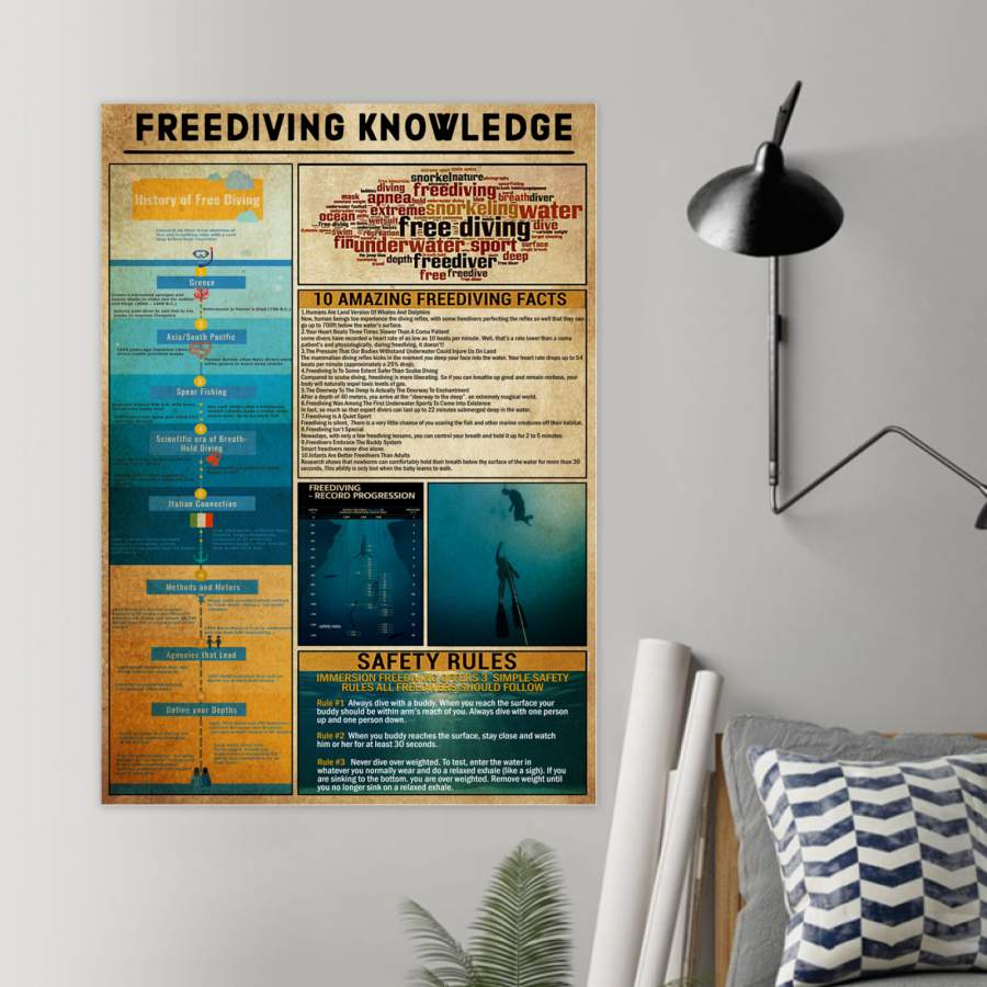 Freediving Knowledge Gift For Underwater Sports Lovers Poster