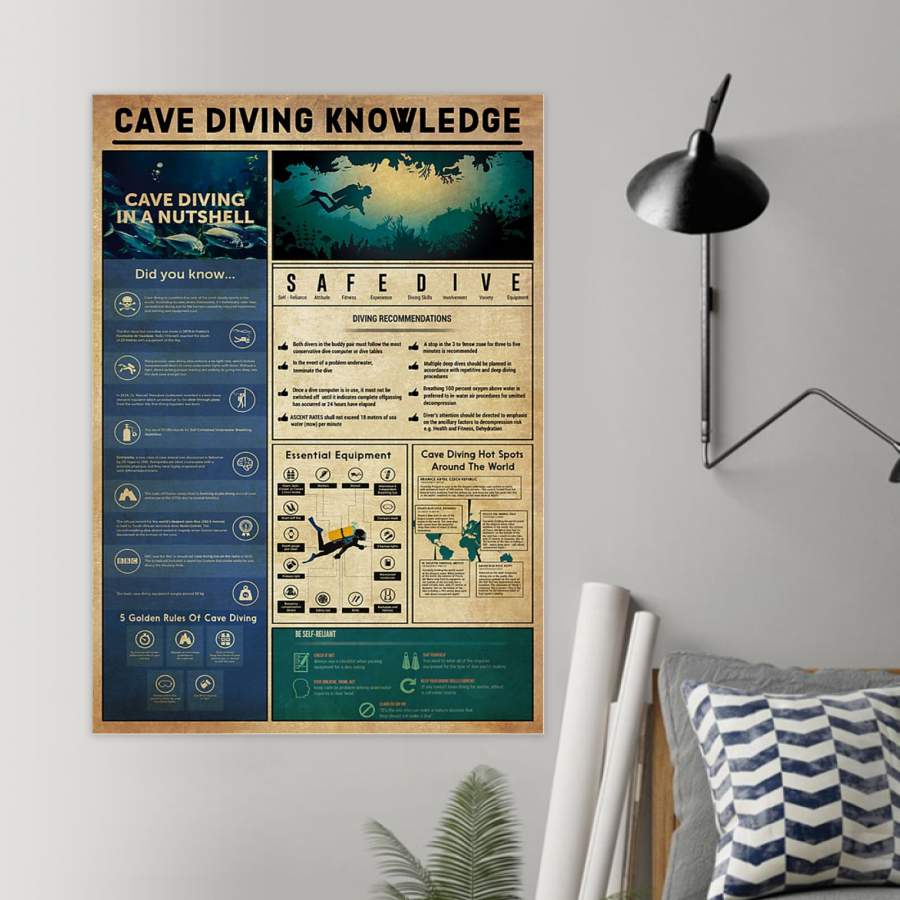 Cave Diving Knowledge Gift For Underwater Sports Lovers Poster
