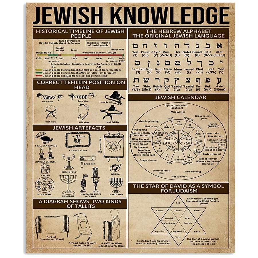 Vintage Jewish Knowledge Custom Design Vertical Poster